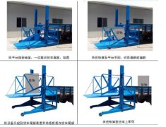 青島移動(dòng)卸貨平臺-液壓登車橋-裝卸平臺